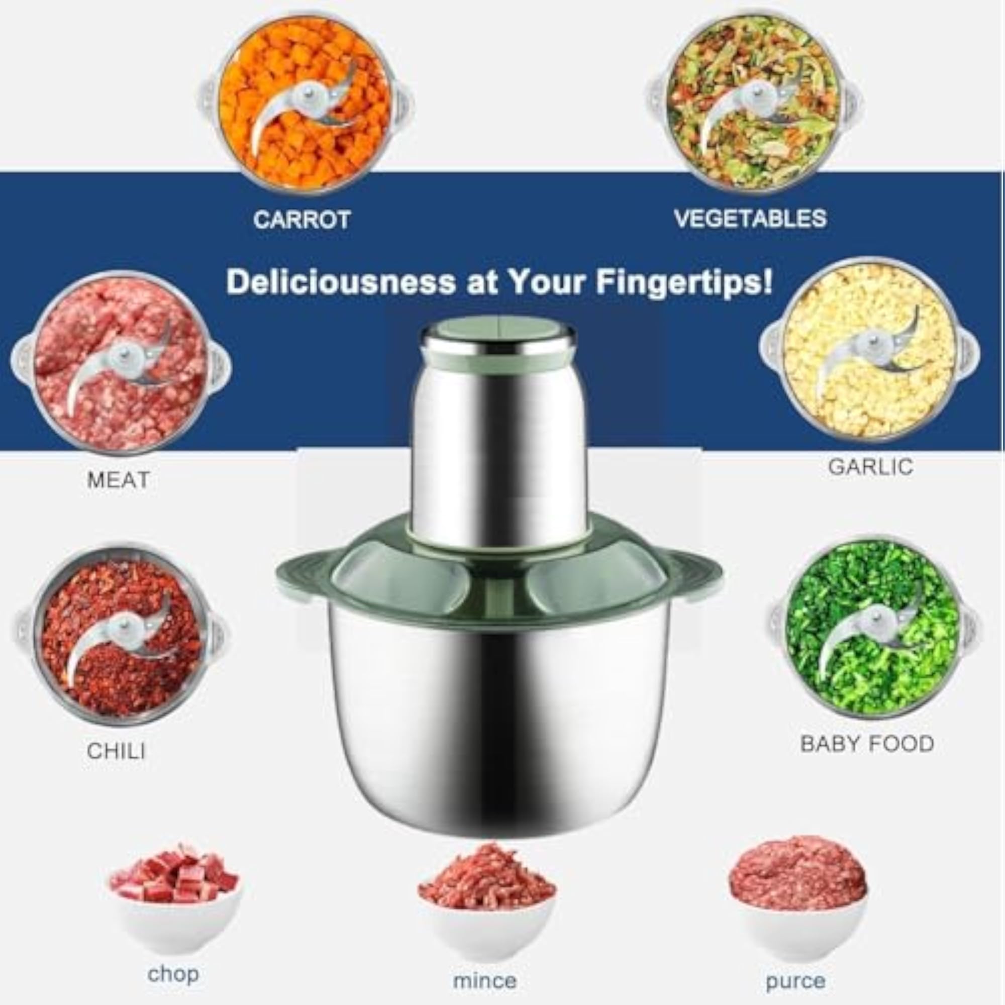 Electric Food Processor & Chopper with Stainless Steel Bowl